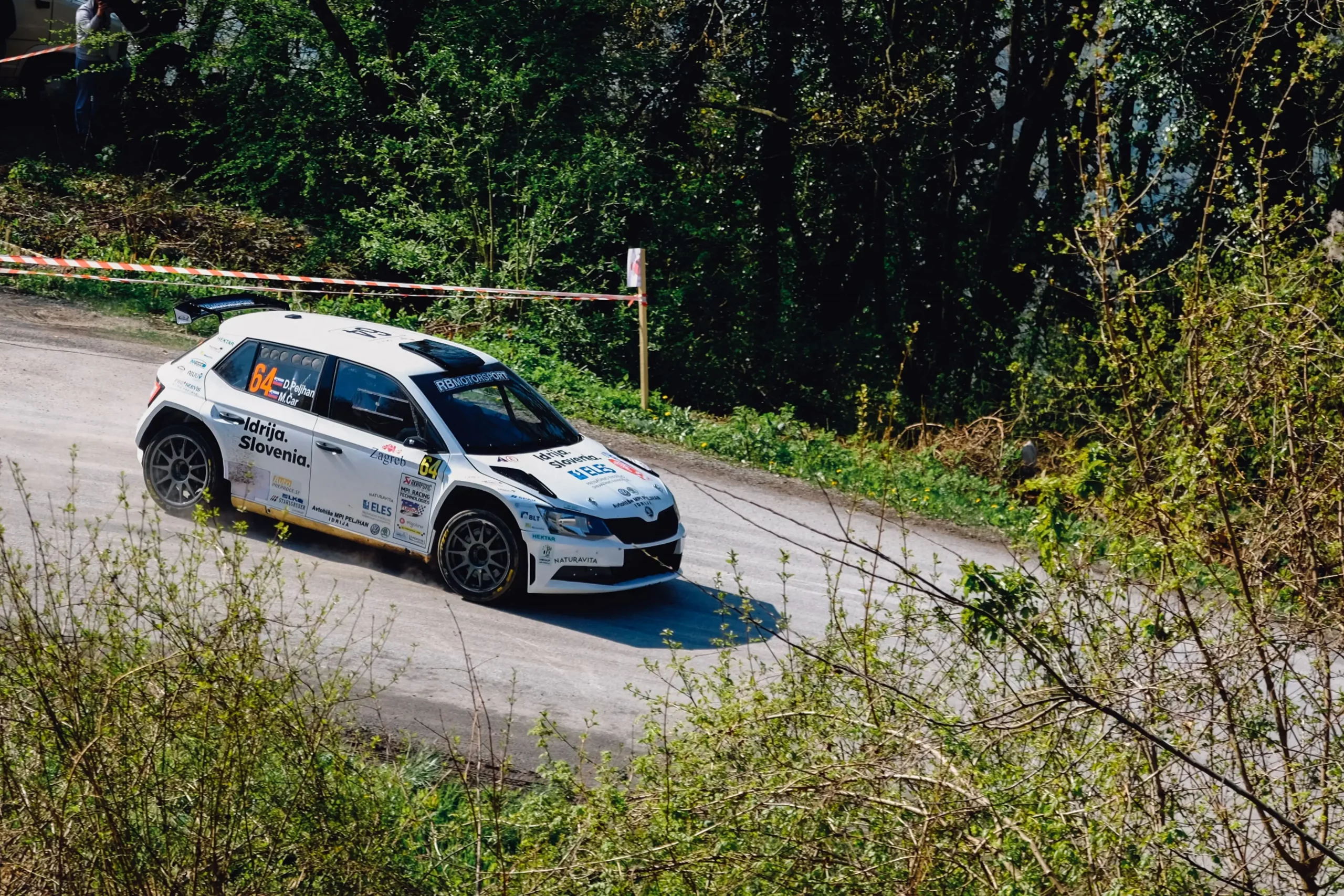 Les différents groupes et classes en Rallye - Agenda Auto - Forlaps